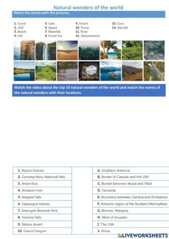 Natural wonders of the world