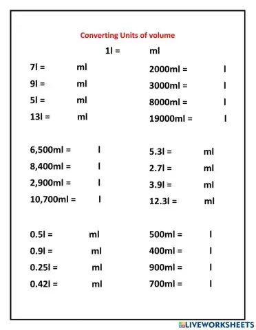 Converting units of volume