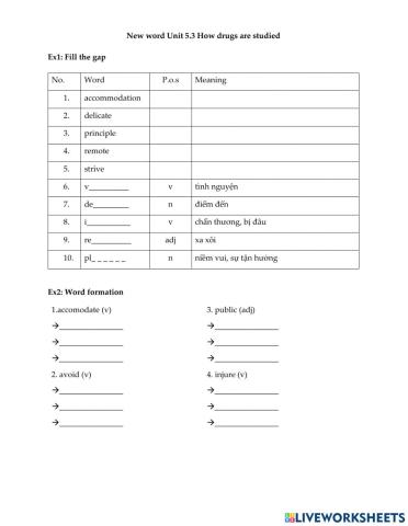 Barron IE Unit 6.2 Eco tourím