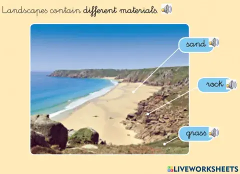 Different materials in landscapes