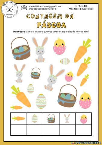 Contagem da Páscoa