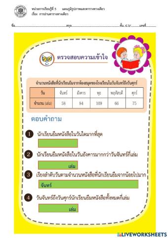 5.4 การอ่านตารางทางเดียว