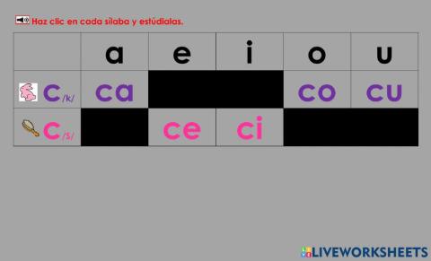 Cc: Tabla de sílabascn CeCi-ESTUDIAR