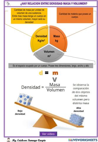 Densidad masa volumen