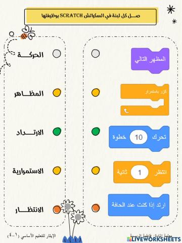 نشاط ختامي - برمجة الخفاش
