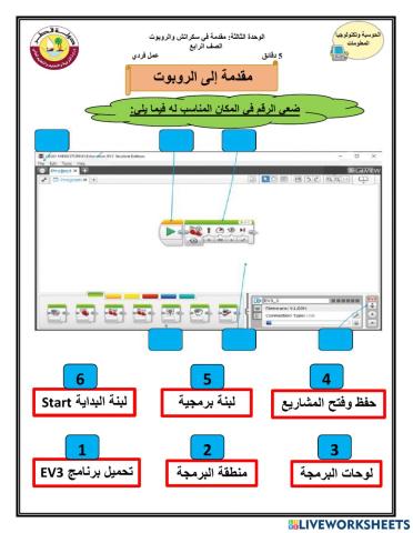 مقدمة إلى الروبوت1