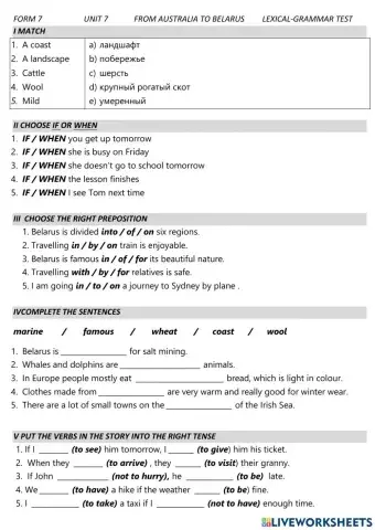 From Australia to Belarus Test U8