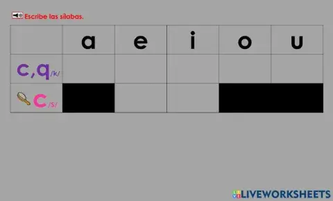 Cc: Tabla de sílabas con CcQq-ESCRIBIR