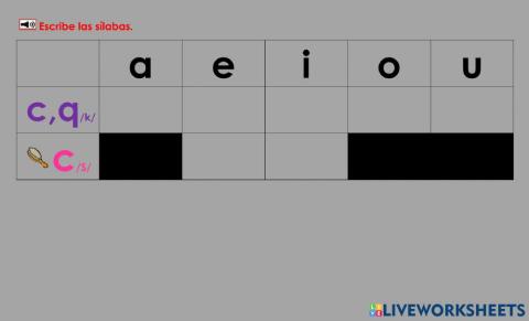 Cc: Tabla de sílabas con CcQq-ESCRIBIR