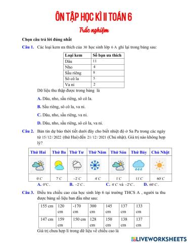 Ôn tập học kì 2 toán 6 năm 21-22