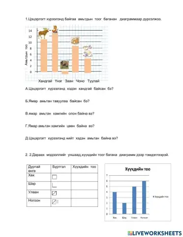 Өгөгдөлтэй ажиллах