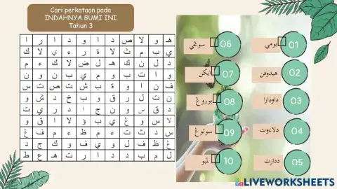 Indahnya Bumi Ini-Latihan