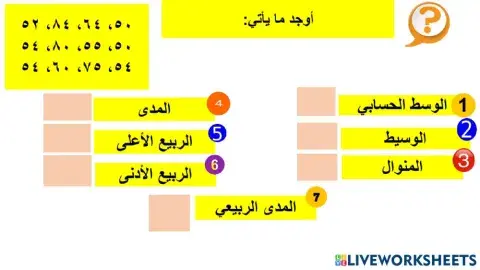 مراجعة الفصل العاشر ثاني متوسط