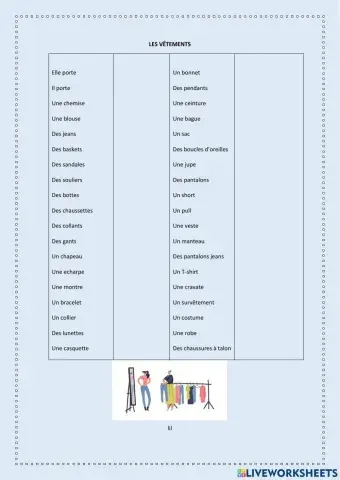 Vocabulaire:les vêtements