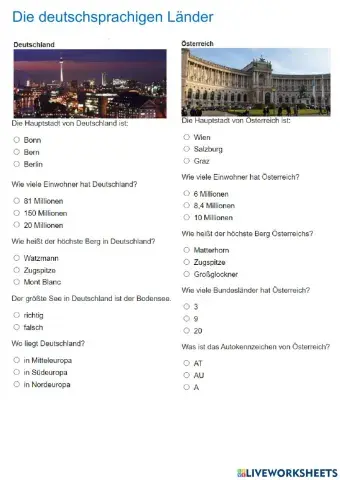 Die deutschsprachigen Länder