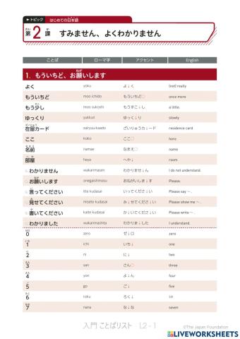 いろどり入門l2【英語】