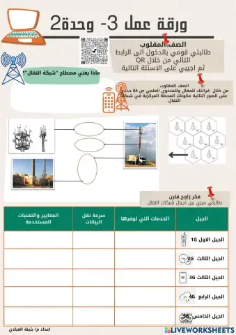 ورقة 3-وحدة2