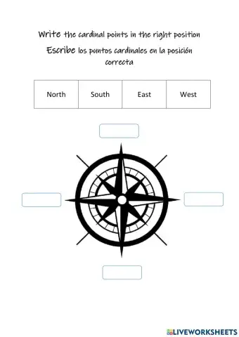 Cardinal points level 2