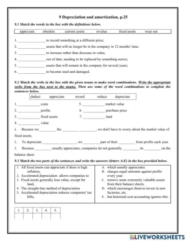Depreciation and amortization