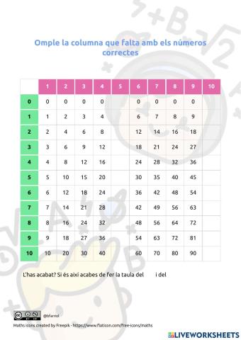 Taula del 5 i del 10