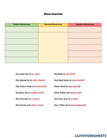 Etwas bewerten
