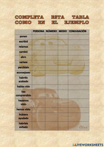 Verbos: persona, número, modo y conjugación