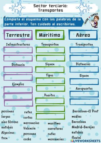 Sector terciario: Transportes