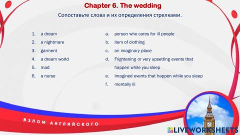 Jane Eyre. The wedding