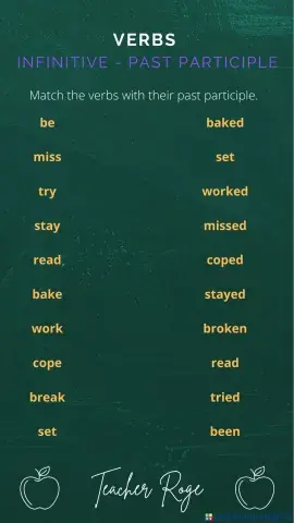 Verb (infinitive-past participle)