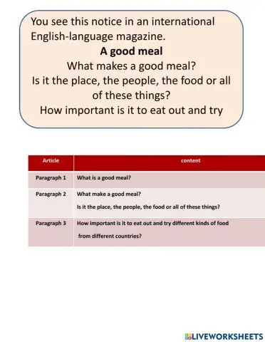 Writing article good meal