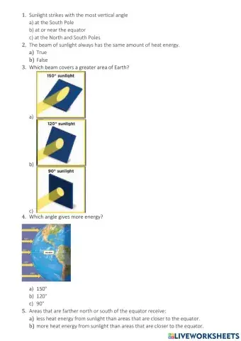 How the Sun warms Earth