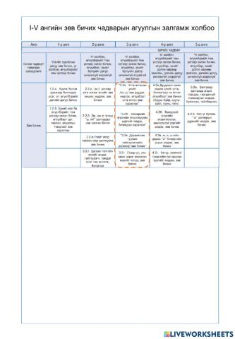 Дасгал ажил