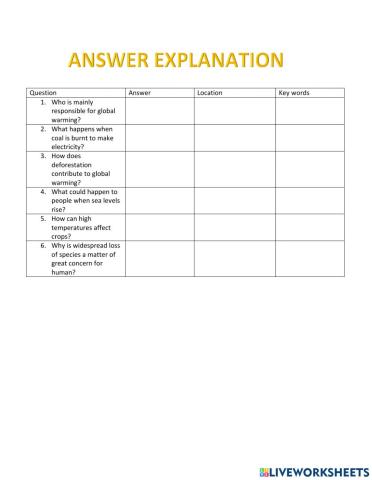 Reading explanation: Global warming