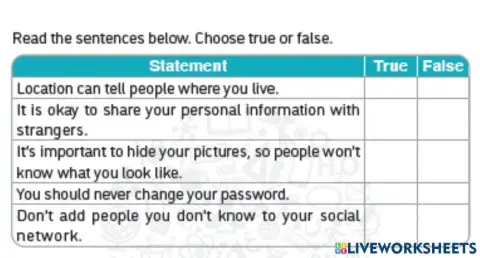 Activity 2b - U1: Online safety