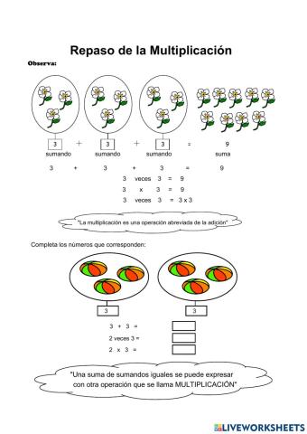 Repaso de la multiplicacion