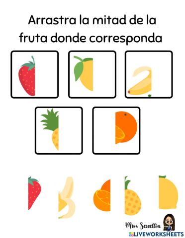 Las frutas