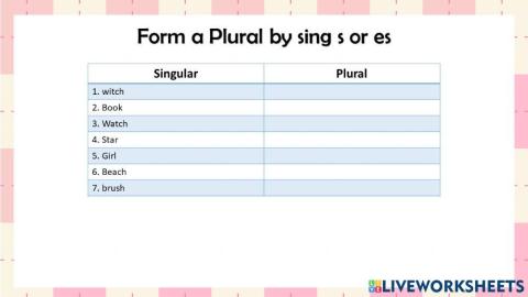 Plural s or es