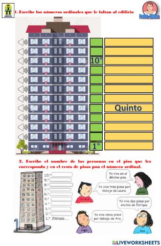 Los números ordinales..