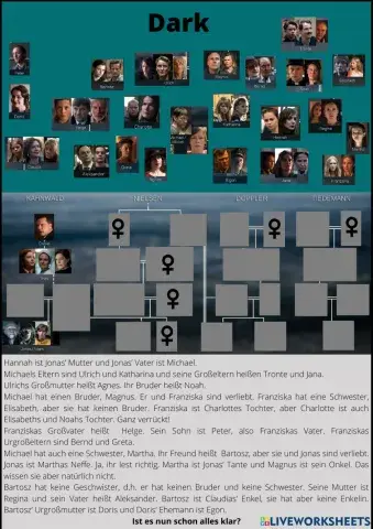 Dark - Familienmitglieder