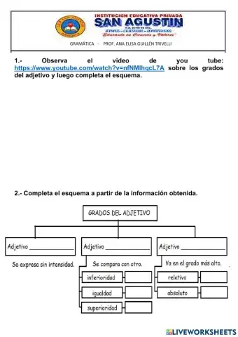 Grados del adjetivo