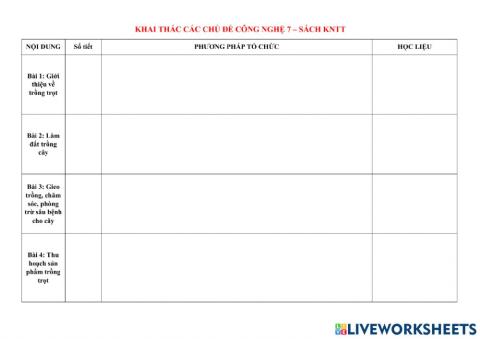 Tập huấn công nghệ 7 - buổi 2