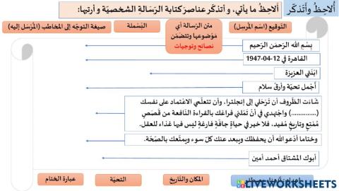 عناصر الرسالة