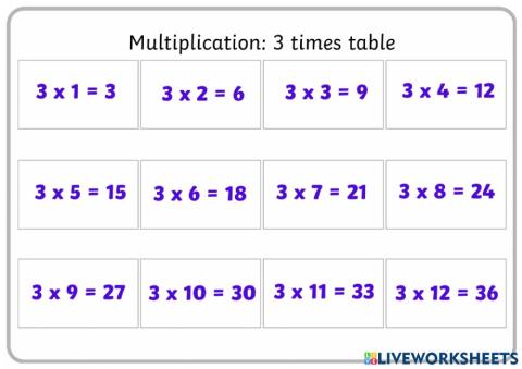 Multiplication 3 times table