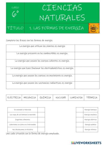 Las formas de energía
