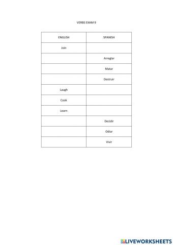 Exam regular verbs