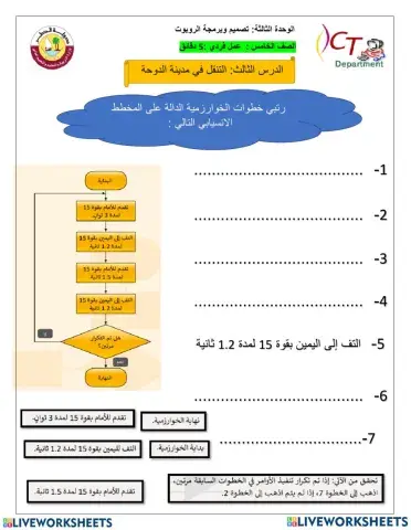 خوارزمية المثلث