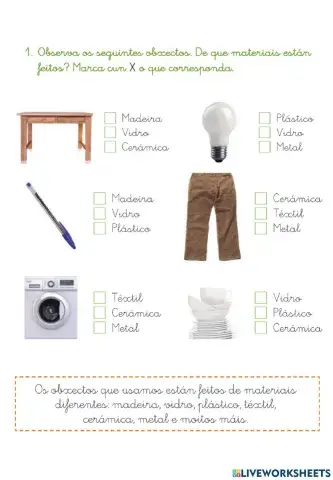 Materiais propiedades
