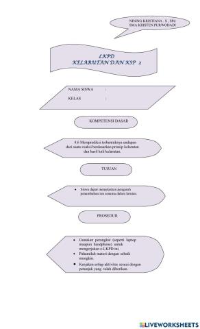 Kelarutan dan hasil kali kelarutan