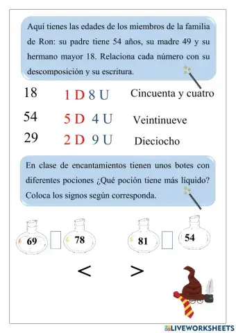 Repaso Unidad 1 HARRY POTTER