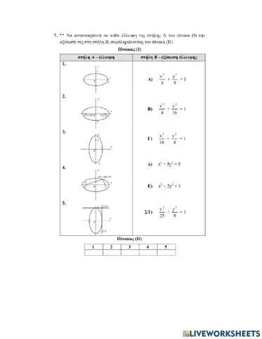 Ερωτήσεις Αντιστοίχισης στην Έλλειψη